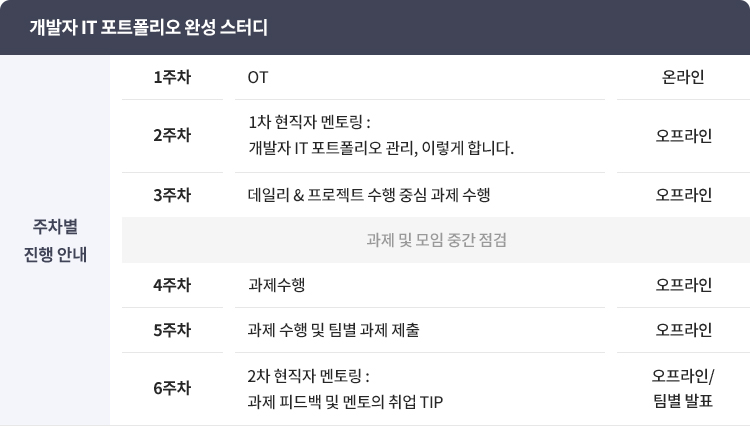 컨텐츠사진